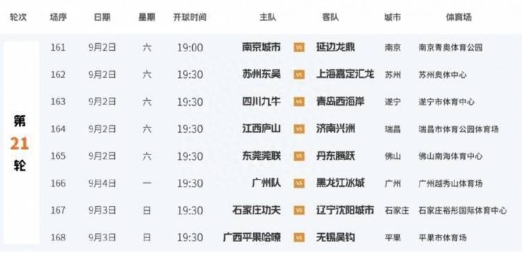 亚洲综合激情九月婷婷