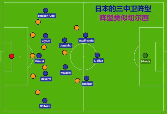 男人天堂v