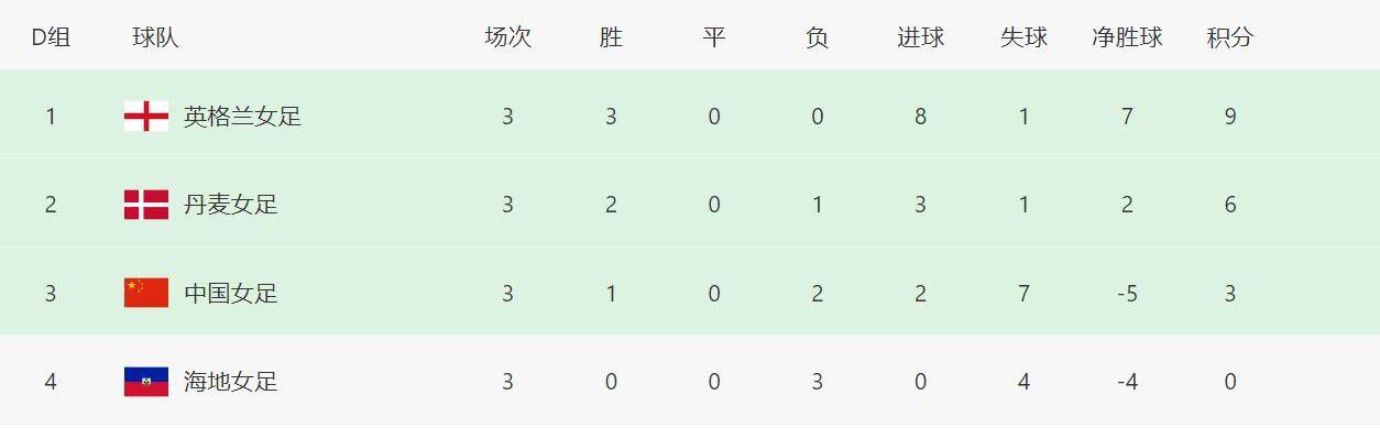 大婶里面的紧凑哦