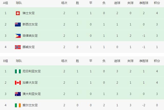 婷婷激情综合