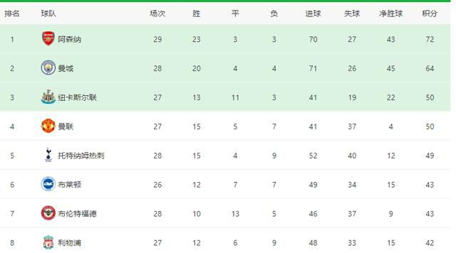 日本不卡在线