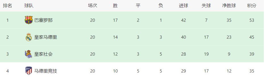 胯下承欢