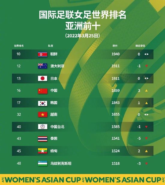 亚洲国产精品热久久2022