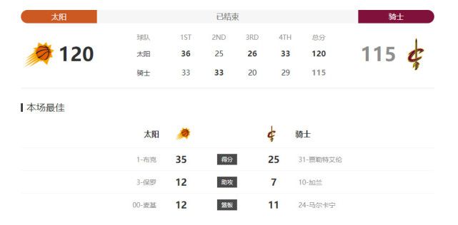 gayv在线观看