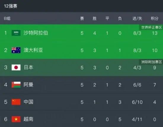 你怎么能这样