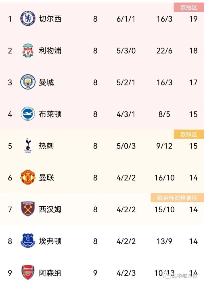 深夜视频污